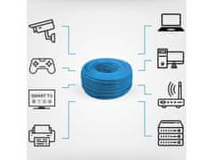Lanberg KABEL LAN UTP 1GB/S 305M ŽICA CCA LANBERG modra