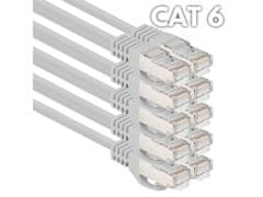 Lanberg PATCHCORD CAT.6 FTP, Ethernet FLUKE PASSED LANBERG omrežni kabel Siva 10 szt 0,25 m