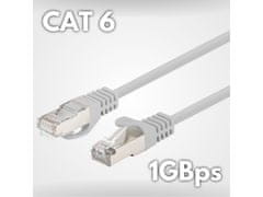 Lanberg PATCHCORD CAT.6 FTP, Ethernet FLUKE PASSED LANBERG omrežni kabel Siva 10 szt 0,25 m