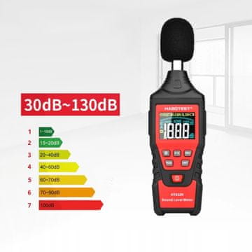 Habotest DECIBELMEETER SONOMETER MERILNIK HRUPA A/C FILTER USB 30-130 dB 125ms GRAF