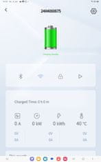 Emc² FL-AN 11 AC 3 fazna 11KW Smart polnilna postaja Type 2 kabel. LCD touch screen, Wi-Fi, BT, free aplikacija