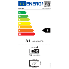 Philips 34B2U6603CH 34" VA WQHD 120Hz TB4 PD monitor