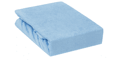 shumee Rjuha iz frotirja 140x70 modra