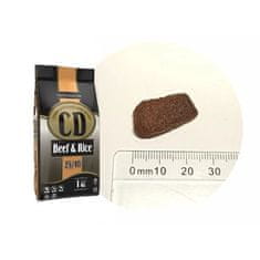 DELIKAN CD Beef and Rice 25/10 1kg