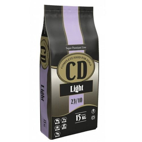 DELIKAN CD Light 23/10 15kg