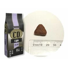 DELIKAN CD Light 23/10 15kg