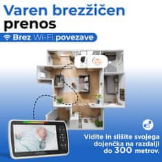 ANFIL Pametni otroški monitor / otroška varuška: Dvosmerni zvok, nočni vid – Varen sistem za spremljanje dojenčka z VOX načinom