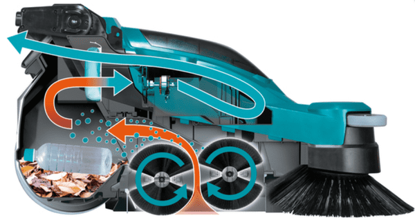  Makita VS001GZ XGT akumulatorski pometalec tal