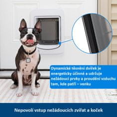PetSafe PetSafe SmartDoor Connected M
