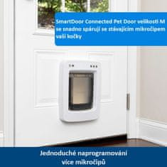 PetSafe PetSafe SmartDoor Connected M
