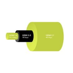 Goobay Ultra High Speed HDMI (M/M) 2.1 8K 60Hz 0,5m z Ethernet pozlačen črn kabel