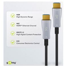 Goobay Optical Hybrid High Speed HDMI (M/M) 2.0 4K 60Hz 50m z Ethernet AOC pozlačen črn kabel