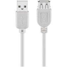 Goobay USB 2.0 (M) na USB 2.0 (Ž) Hi-Speed 1,8m sivi podajševalni kabel