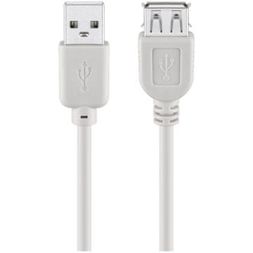 Goobay USB 2.0 (M) na USB 2.0 (Ž) Hi-Speed 1,8m sivi podajševalni kabel