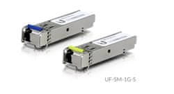 Ubiquiti Optični modul Single-Mode SFP+, 10Gbit, BiDi - komplet 2