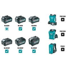Makita UV001GZ XGT akumulatorski prezračevalnik trate