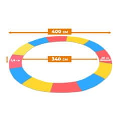 Aga Pokrivalo za vzmeti za trampolin 400 cm Trikolora