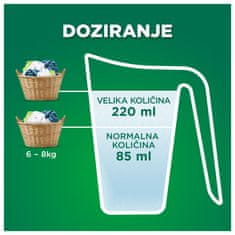 Ariel Color pralni prašek, 40 pranj, 2,2 kg