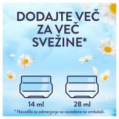 Lenor Sensitive mehčalec, 504 ml, 36 pranj