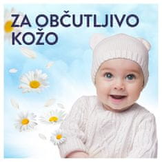 Lenor Sensitive mehčalec, 504 ml, 36 pranj