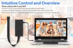 Secutek Modul kamere 4K MDC-WM001