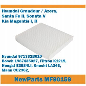 shumee NewParts Filters MF90159 Kabinski filter