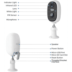 ELMARK Wi-Fi SMART solarna kamera 1080P IP66 Tuya