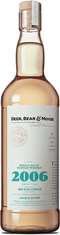 deer-bear Škotski Whisky Deer, Bear & Moose Bruichladdich 2006 0,7 l
