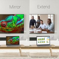 J5CREATE Screencast 4K brezžični predvajalniik zaslona iz mobilnega telefona, tablice ali prenosnika