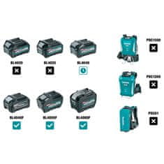 Makita TW010GZ XGT akumulatorski udarni vijačnik