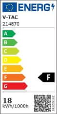 V-TAC 18W vgradni LED panel 4500k
