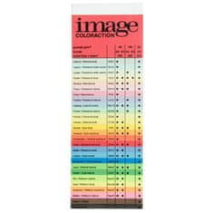 Image Barvni papir Coloraction - Mix pastel 80 g, 5 x 20 listov