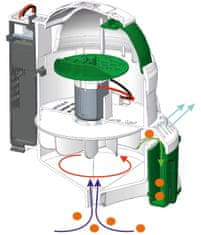 UNBRANDED Robot Ecobot 