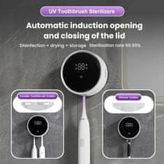 IONICKISS UV sterilizator – za zobne ščetke in brivnike s sušenjem in avtomatskim odpiranjem