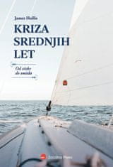 Kriza srednjih let