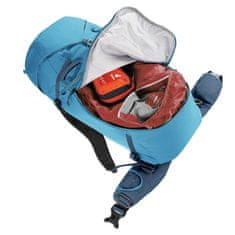 Deuter Nahrbtniki Guide