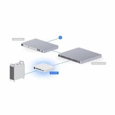 Ubiquiti stikalo 8-port 1G 2xSFP+PoE++ Unifi USW-Pro-8-PoE
