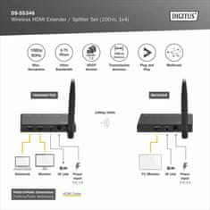 Digitus line extender HDMI množilnik brezžični SET 100m DS-55346