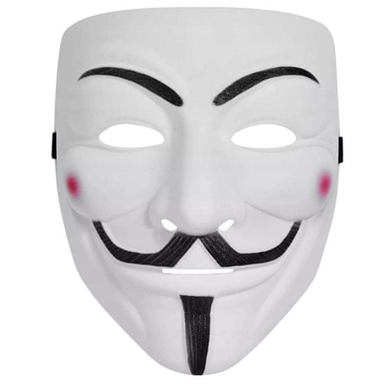 Korbi Guy Fawkes Maska - Ikona Skrivnosti in Uporništva