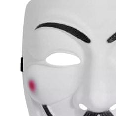 Korbi Guy Fawkes Maska - Ikona Skrivnosti in Uporništva