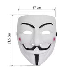 Korbi Guy Fawkes Maska - Ikona Skrivnosti in Uporništva