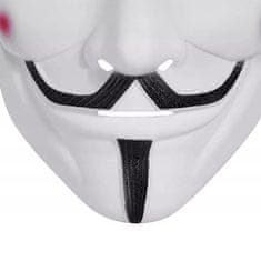 Korbi Guy Fawkes Maska - Ikona Skrivnosti in Uporništva