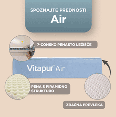 Vitapur Air ležišče, 140 x 200 cm
