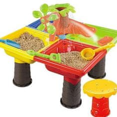 JOJOY® Otroška igralna miza za plažo | SANDLANDIA