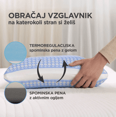 Vitapur MemoElite Memory vzglavnik, 40 x 60 cm