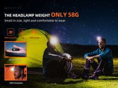 SupFire LED naglavna svetilka Supfire TH03, polnilna, 5W, 460lm, USB-C, Li-ion