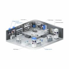 Ubiquiti prikazovalnik HDMI 4K Display PRO UC-Cast-Pro