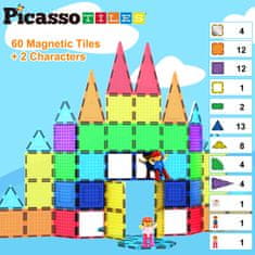 PicassoTiles set kock, 63/1 (PTL63)