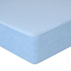 shumee FROTTE PREMIUM rjuha 110x190, 120x200x20, svetlo modra_24, MATEX
