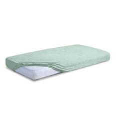 shumee FROTTE PREMIUM rjuha 120x200x20, svetlo modra_53, MATEX